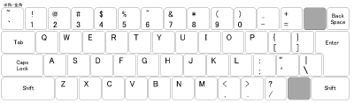 キーボード