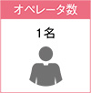 オペレータ数:1名