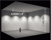 4,000ピッチ CH8,000