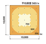 平均照度:565lx