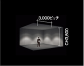 2,000ピッチ CH3,500