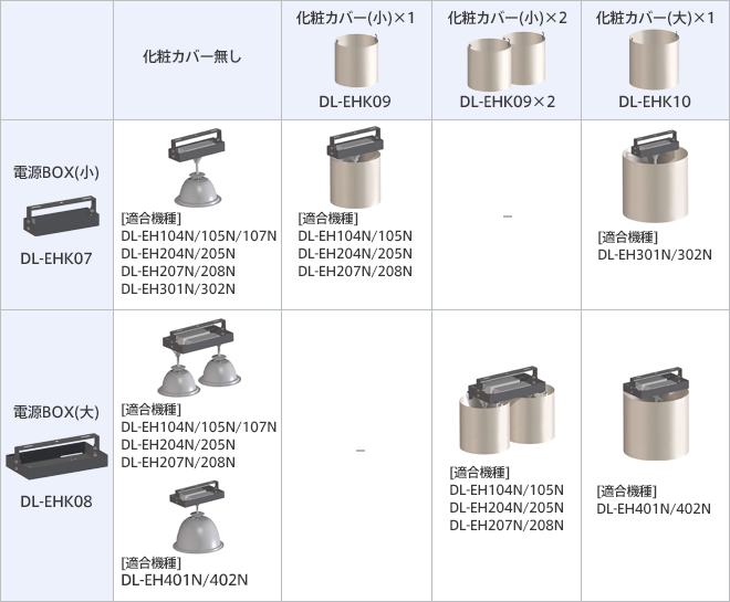電源BOX 化粧カバー