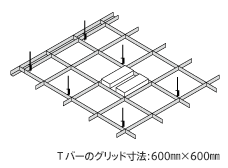 Tバーのグリッド寸法:600mm×600mm
