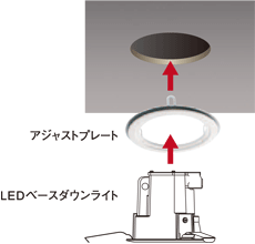アジャストプレート LEDベースダウンライト