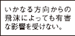 いかなる方向からの飛沫によっても有害な影響を受けない。