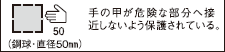 手の甲が危険な部分へ接近しないよう保護されている。(鋼球・直径50mm)