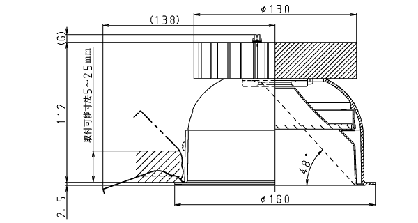 寸法図・取付図