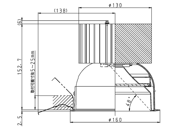 寸法図・取付図