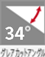34°グレアカットアングル