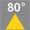 80°