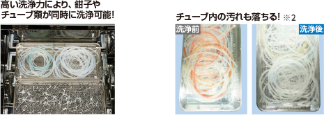 説明画面