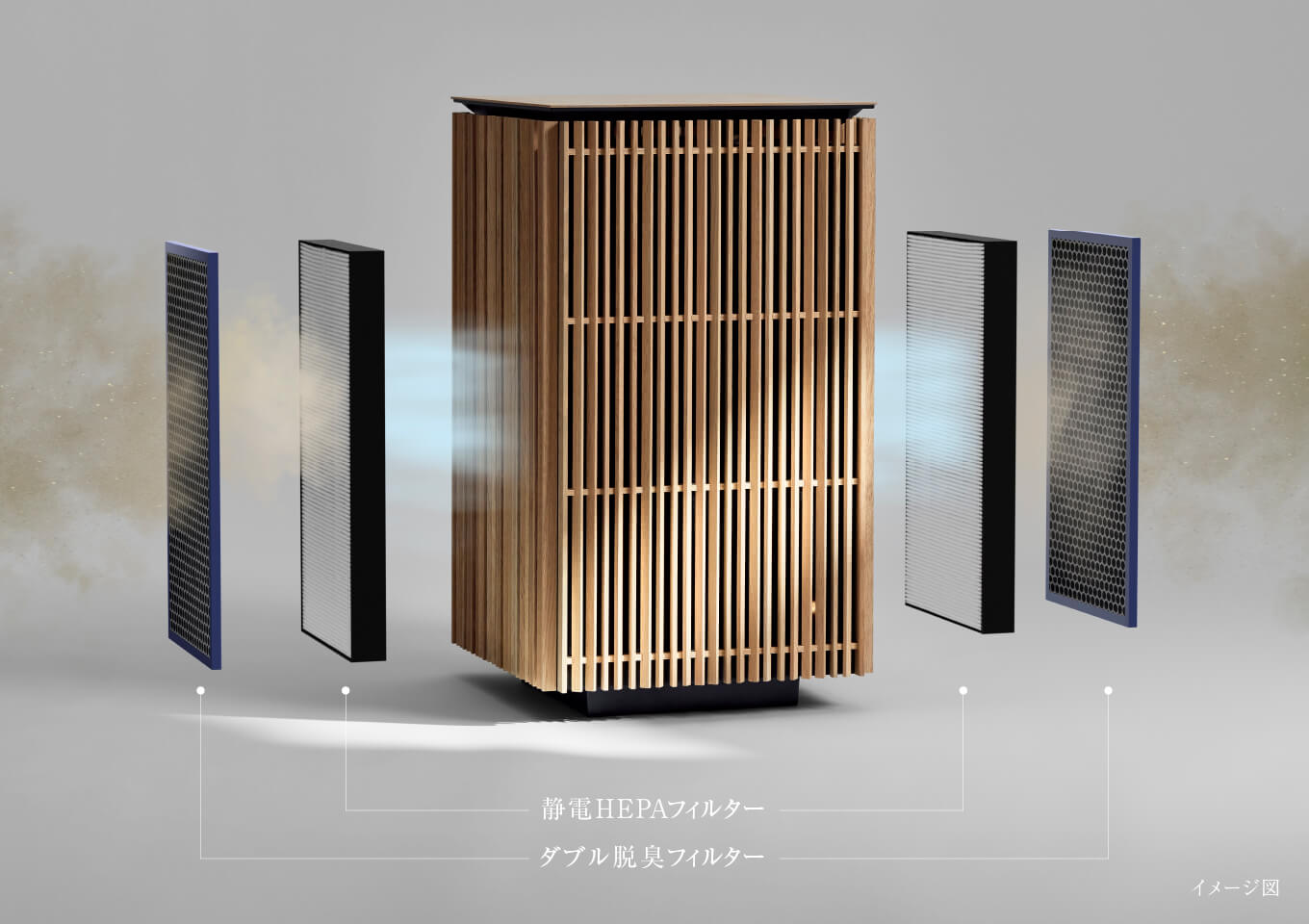 静電HEPAフィルター／ダブル脱臭フィルターによる両面吸い込み構造