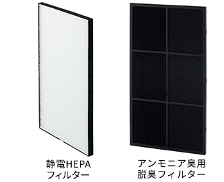 静電HEPAフィルターとトリプル機能脱臭フィルター