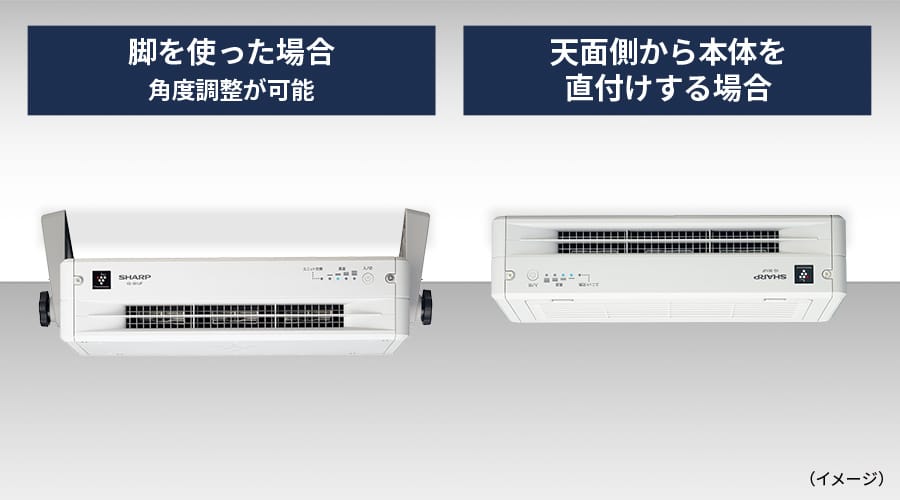 天井への直付設置イメージ