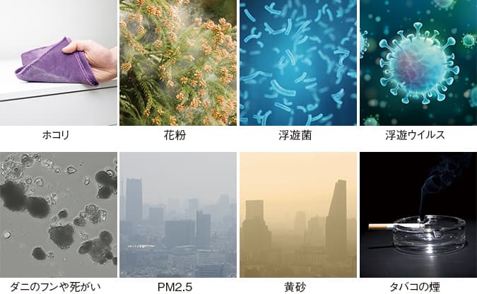 8種類の微小粒子やニオイ:ホコリ、花粉、浮遊菌、浮遊ウイルス、ダニのフンや死がい、PM2.5、黄砂、タバコの煙