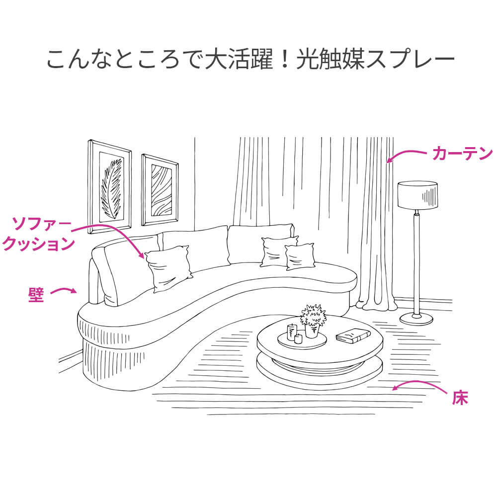ソファー、クッション、カーテン、壁、床で大活躍