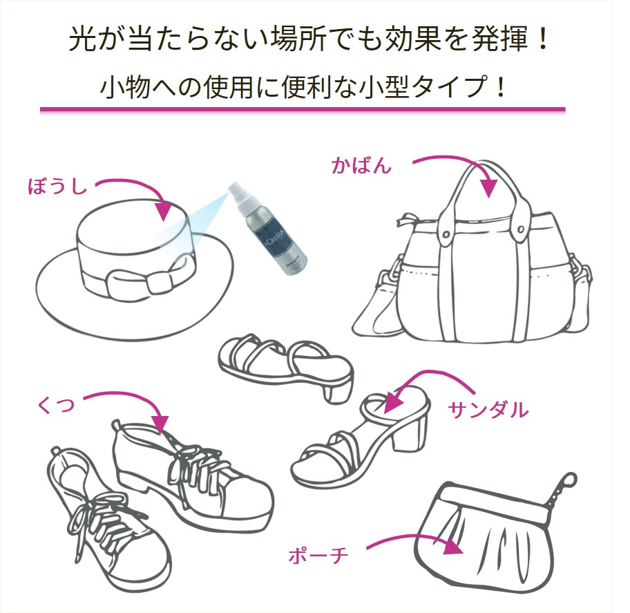 小物への仕様に便利な小型タイプ!