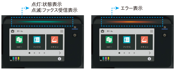 青色に点灯：状態表示、青色に点滅：ファクス受信表示、赤色に点灯：エラー表示