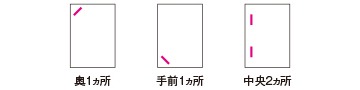 奥1カ所/手前1カ所/中央2カ所