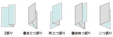 Z折り/巻き三つ折り/外三つ折り/巻き四つ折り/二つ折り