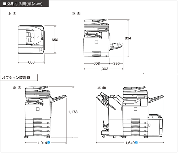 MX-3630FN / MX-2630FNオプション・外観一覧 外形寸法図(単位:mm)