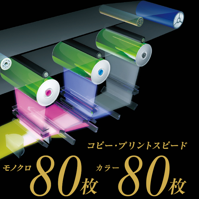 優れたパフォーマンス