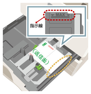 トレイ1の返信面セット方法