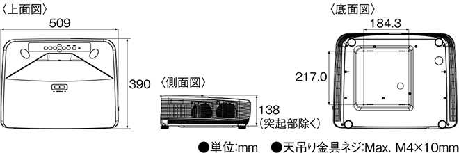 上面図/側面図/底面図 ●単位：mm ●天吊り金具ネジ：Max. M4×10mm