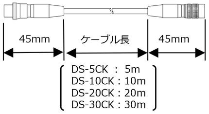 ホストコントローラー:RW-DC01A 製品画像