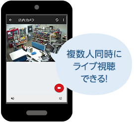映像シェア