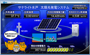 ホームページ等でリアルタイムの発電状況をアピール