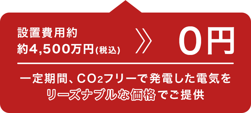 設置費用約4,500万円（税込） → 0円 一定期間、CO2フリーで発電した電気をリーズナブルな価格でご提供