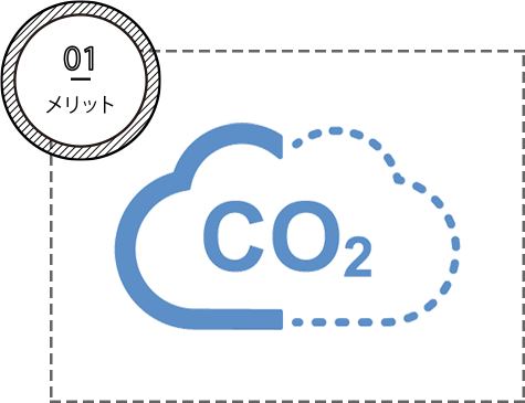 01.メリット