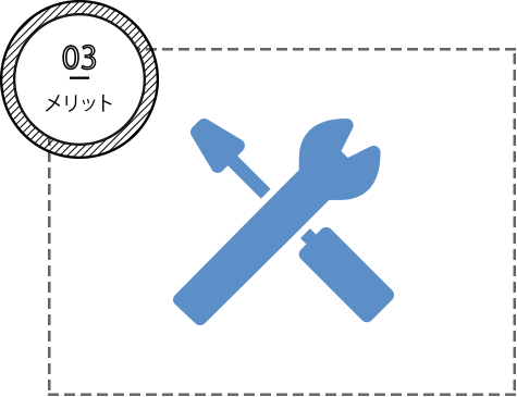 03.メリット