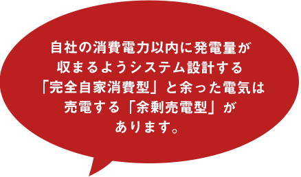 自社の消費電力以内に発電量が収まるようシステム設計する「完全自家消費型」と余った電気は売電する「余剰売電型」があります。