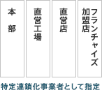 特定連鎖化事業者として指定（本部 / 直営工場 / 直営店 / フランチャイズ加盟店）