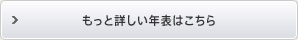 もっと詳しい年表を見る