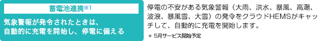 蓄電池連携:気象警報が発令されたときは、自動的に充電を開始し、停電に備える