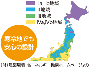 寒冷地でも安心の設計