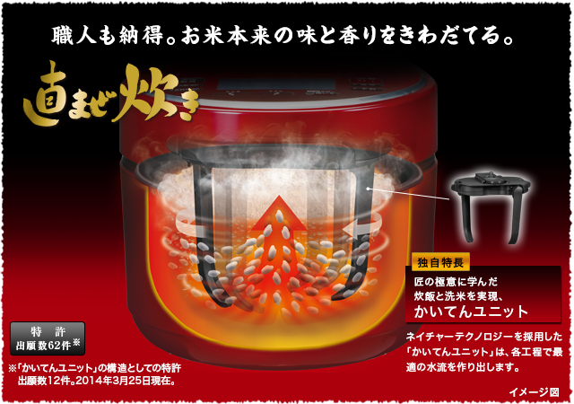 職人も納得。お米本来の味と香りをきわだてる。