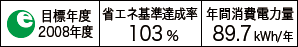 KSS10J 省エネ表