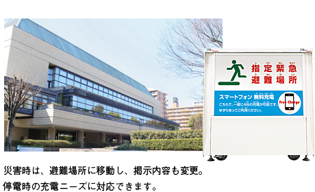 防災拠点で… 災害時は、避難場所に移動し、掲示内容も変更。停電時の充電ニーズに対応。