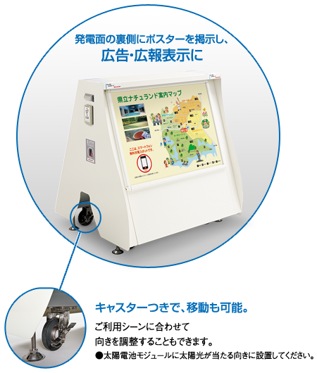 発電面の裏側にポスターを掲示し、
広告・広報表示に　キャスターつきで、移動も可能。 ご利用シーンに合わせて向きを調整することもできます。 ご利用シーンに合わせて向きを調整することもできます。