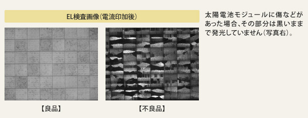 EL検査画像（電流印加後）太陽電池モジュールに傷などがあった場合、その部分は黒いままで発光していません（写真右）。