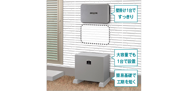 ハイブリッドパワーコンディショナは「壁掛け1台ですっきり」、蓄電池は「大容量でも1台で設置」「簡易基礎で工期を短く」
