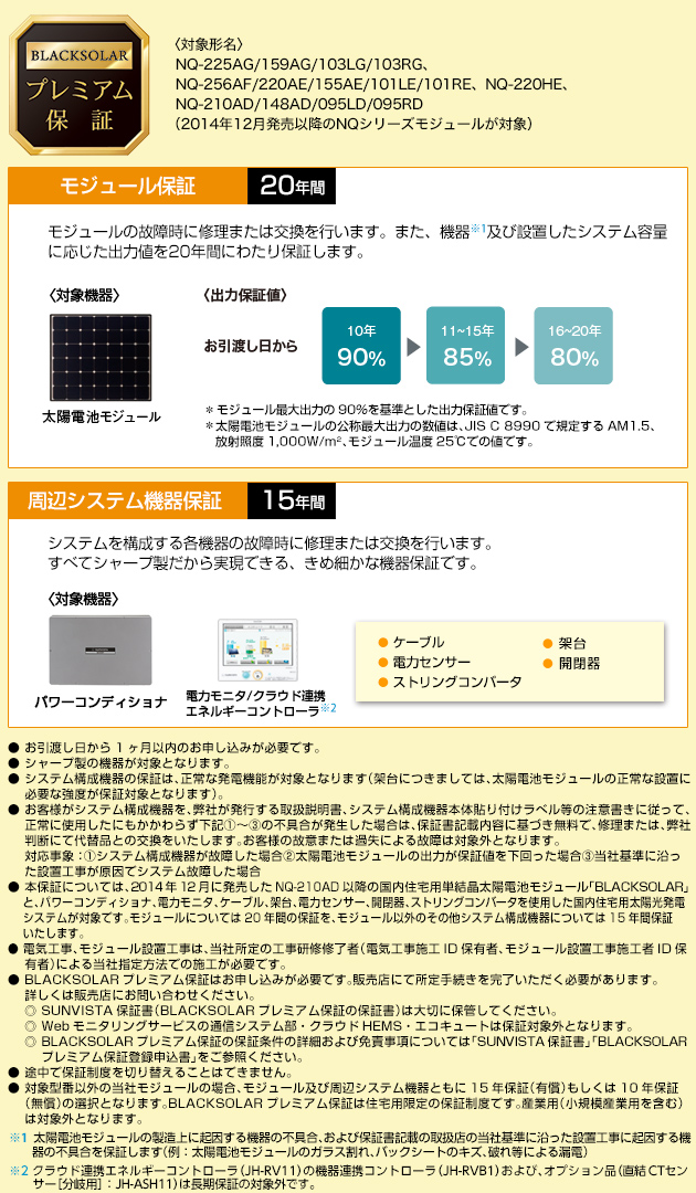 イメージ画像：BLACKSOLARプレミアム保証　■モジュール保証　20年間　モジュールの故障時に修理または交換を行います。また、機器及び設置したシステム容量に応じた出力値を20年間にわたり保証します。■周辺システム機器保証　15年間　システムを構成する各機器の故障時に修理または交換を行います。