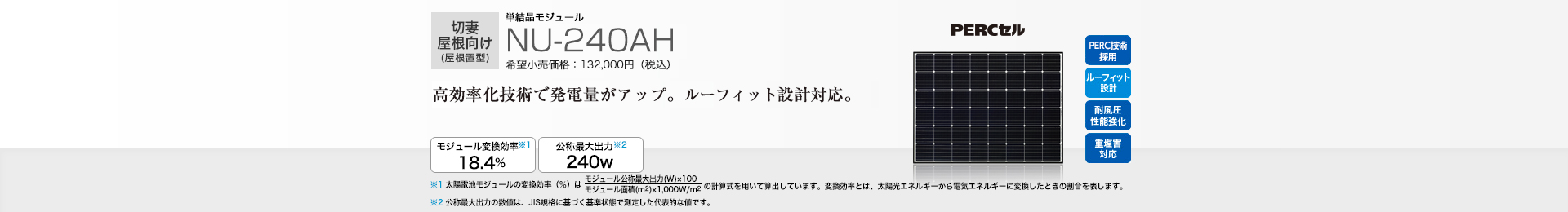 切妻屋根向け（屋根置型）単結晶モジュール NU-240AH 希望小売価格 132,000円（税込） 高効率化技術で発電量がアップ。ルーフィット設計。 モジュール変換効率※1 18.39％／公称最大出力※2 240W