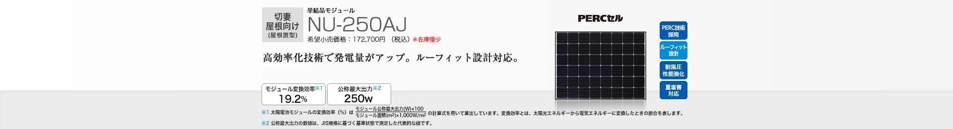 切妻屋根向け(屋根置型)単結晶モジュール NU-250AJ 希望小売価格 172,700円(税込) 高効率化技術で発電量がアップ。ルーフィット設計。 モジュール変換効率※1 19.2%/公称最大出力※2 250W