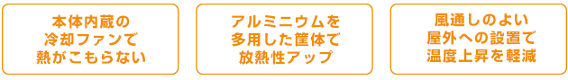 「本体内蔵の冷却ファンで熱がこもらない」「アルミニウムを多用した筐体で放熱性アップ」「風通しのよい屋外への設置で温度上昇を軽減」