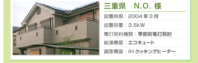 三重県 N.O.様…設置時期：2004年3月　設置容量：3.5kW　電灯契約種類：季節別電灯契約　給湯機器：エコキュート　調理機器：IHクッキングヒーター